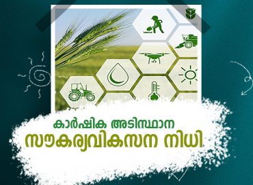 Agricultural Infrastructure Development Fund